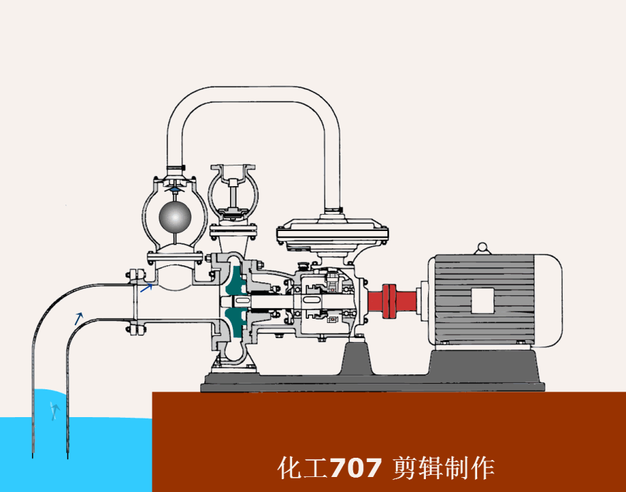 TZFB強(qiáng)自吸泵運(yùn)行原理動(dòng)畫圖