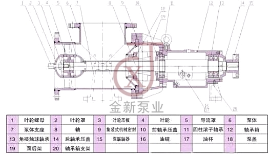 強(qiáng)制循環(huán)泵結(jié)構(gòu)圖_副本.jpg