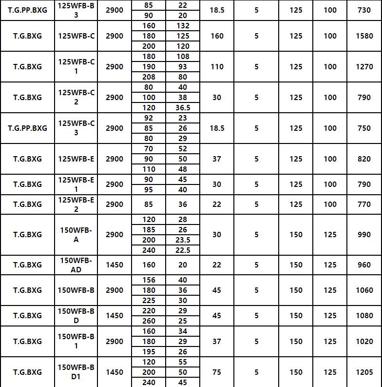 WFB參數(shù)7.jpg