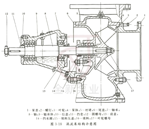 SPP結構圖.jpg