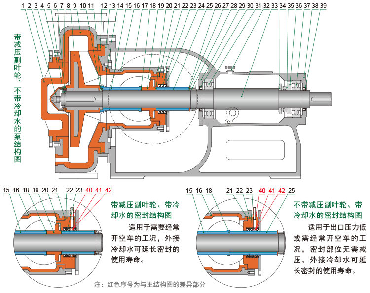耐酸堿壓濾機(jī)泵結(jié)構(gòu)圖1.gif